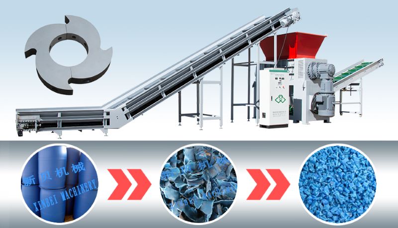 雙軸剪切式撕碎機